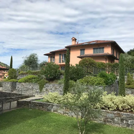 Casa Oleandro Apartment Bellagio